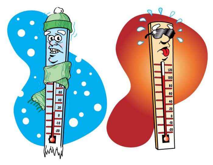 Sa ka qenë temperatura më e ulët dhe më e lartë që është regjistruar ndonjëherë?