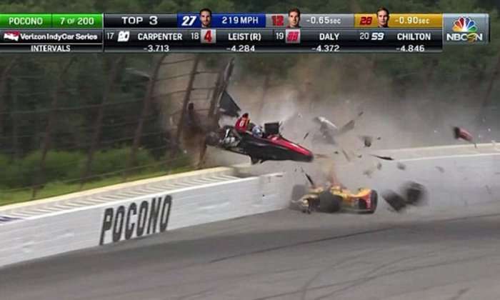 Aksident i tmerrshëm në IndyCar. Piloti kanadez përfundon në spital