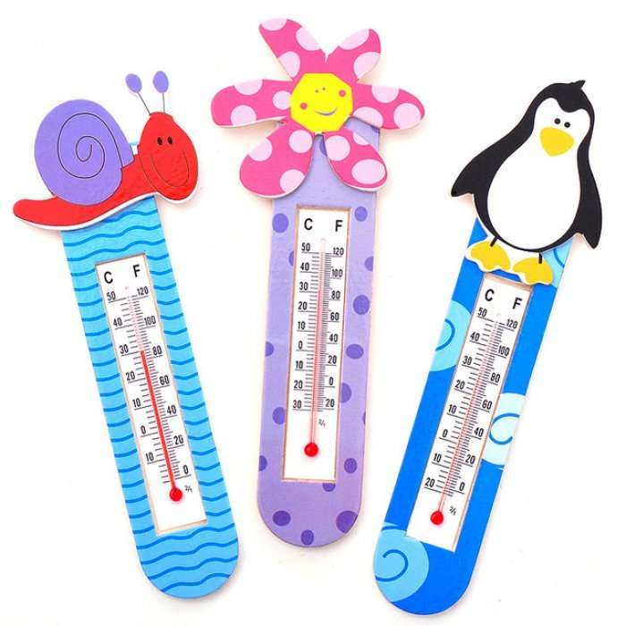 Si e cakton termometri temperaturën?