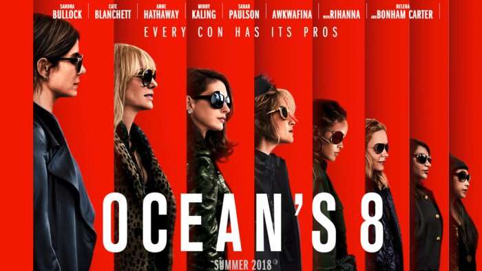 Filmi 'Ocean's 8' lë nën hije filmat e tjerë 