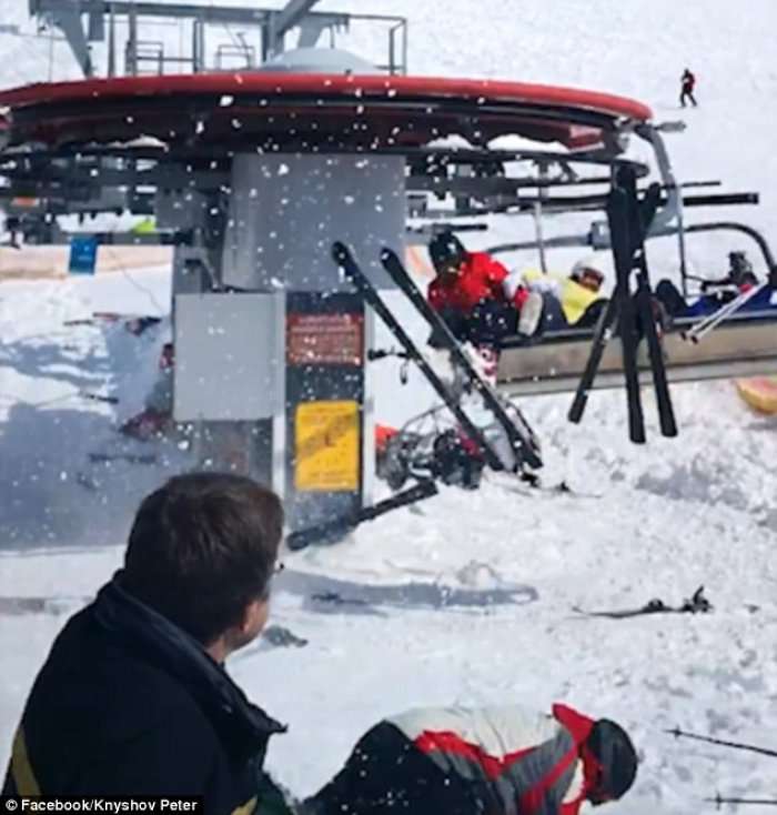 Lifti për skijim hedh njerëzit gjithandej (Video)