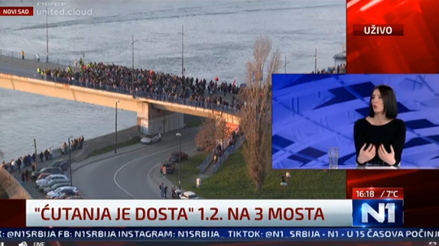 Studentët serbë të Novi Sadit të përkrahur edhe nga qytetarë të tjerë nga Beogradi